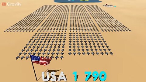USA vs Venezuela Military Power