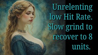 Baccarat - 8 units, 46.7% HR, 20 unit drawdown, level 9, MS Chop Repeat BS Hollandish LCSD 4.1 MM