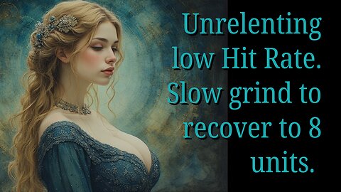 Baccarat - 8 units, 46.7% HR, 20 unit drawdown, level 9, MS Chop Repeat BS Hollandish LCSD 4.1 MM