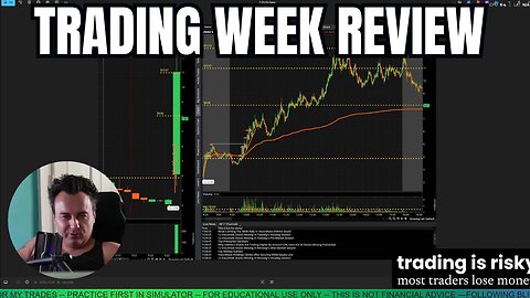 Day Trading Error: Front Side Short + Missed 10% Profit