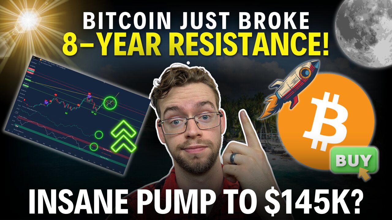 Bitcoin $145K POTENTIAL After Major Breakout!