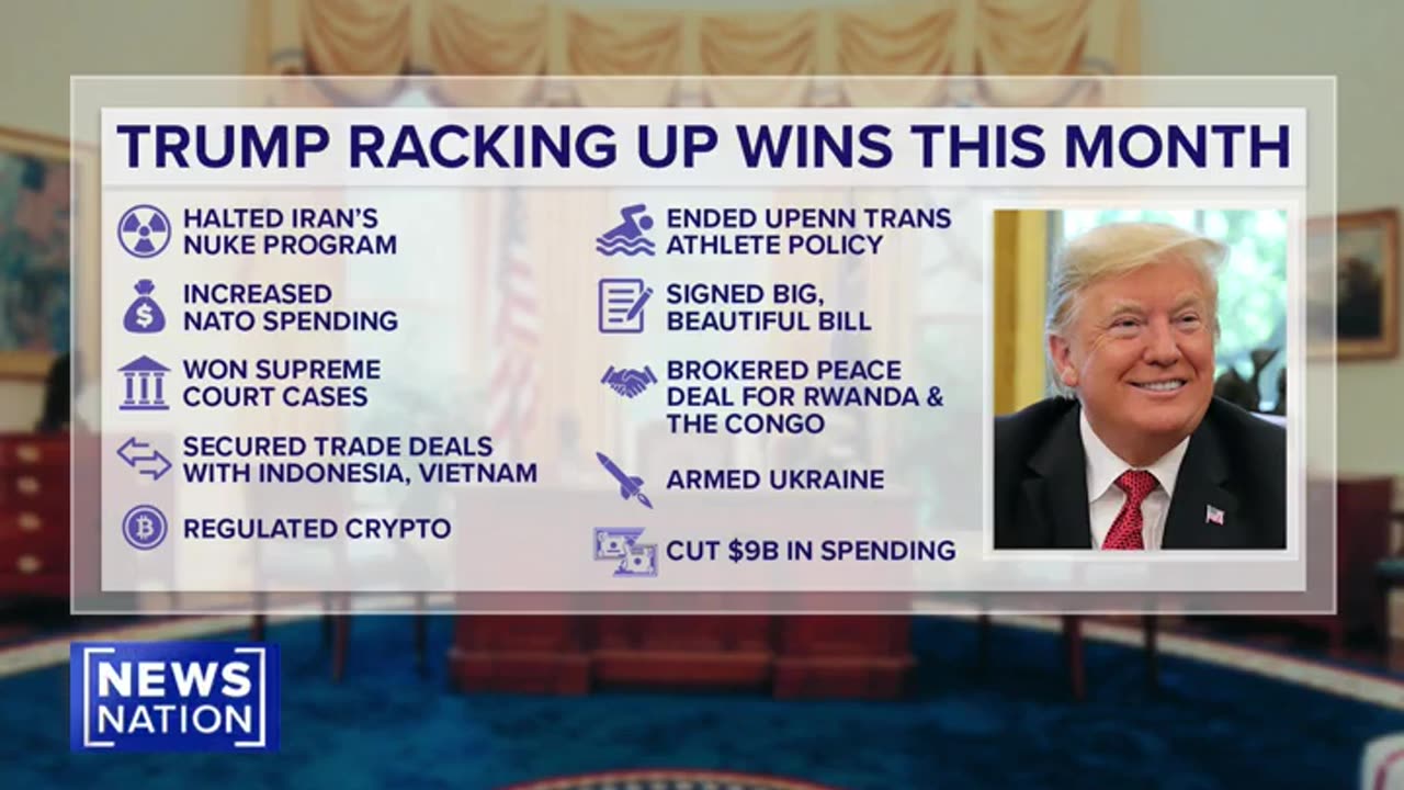POTUS 45-47 IS CRUSHING IT; MANY MORE VICTORIES TO COME, YOU WATCH!