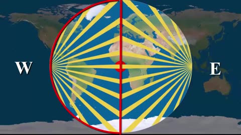 ANTI CREPUSCULAR SUN RAYS - THEY KEY TO SOUTHERN STAR ROTATION