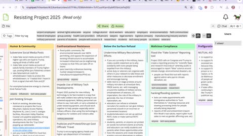 Leftist groups CryptPad reveals illegal and subversive plots