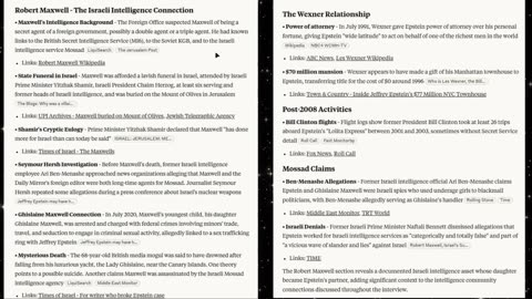 news roundup