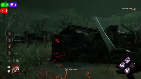 DEAD BY DAYLIGHT | P100 HOUNDMASTER | LEARNING SPRINGTRAP | ANOTHER STREAM?!
