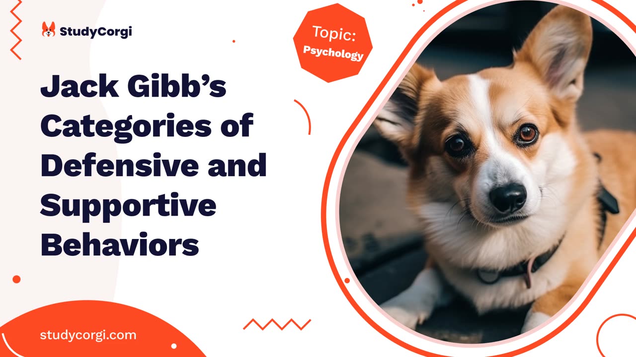 Jack Gibb’s Categories of Defensive and Supportive Behaviors - Essay Example
