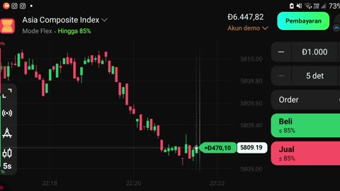 Watch forex market part 47
