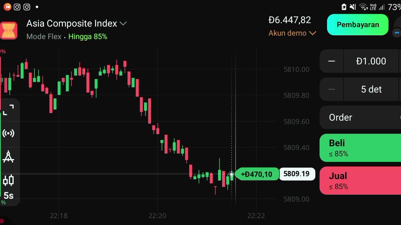 Watch forex market part 47