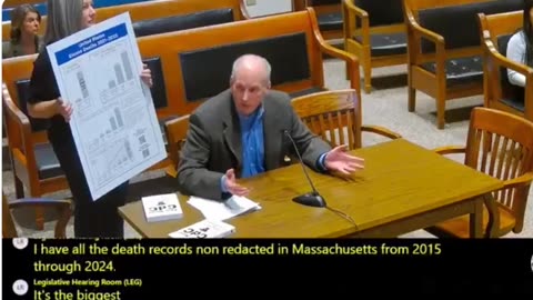 TESTIMONY - HOW COVID VACCINE DEATHS WERE HIDDEN THROUGH CODING CHANGES - USA....