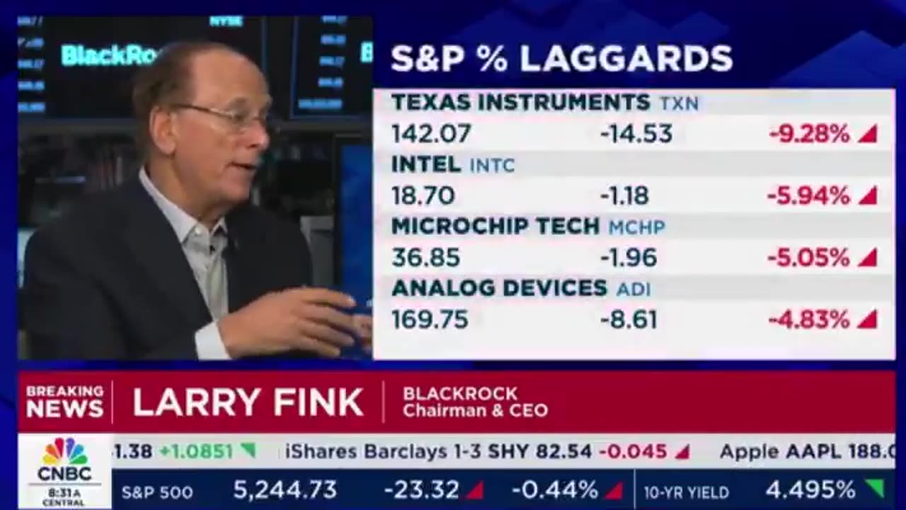 Larry Fink, BlackRock CEO, is in full panic mode. (Check Description)