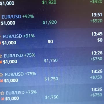 Massive Binary Options Profit – My Trades & Strategy!