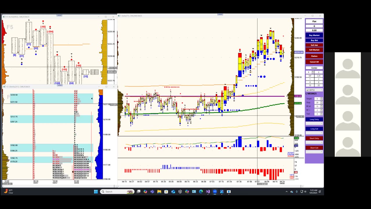 Bluewater Pre-Market for Apr 8
