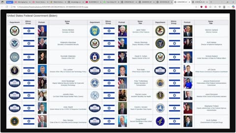 explaining the jewish problem and the final solution!