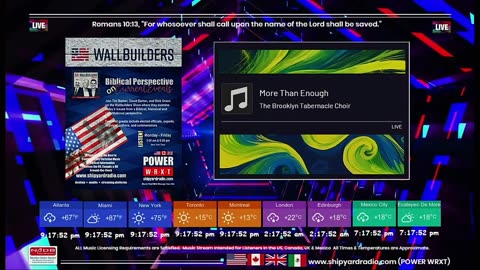 Contemporary Christian Music - Shipyard Radio LLC - POWER WRXT