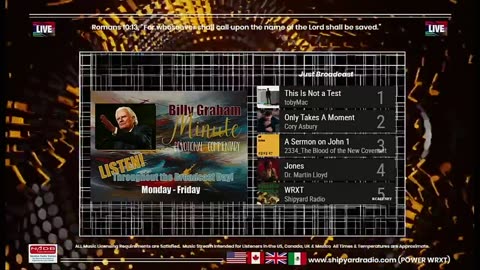 Contemporary Christian Music - Shipyard Radio LLC - POWER WRXT