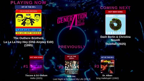 Generation Dance Radio - EDM, Dance, Eurodance, Trance, House, Hands up
