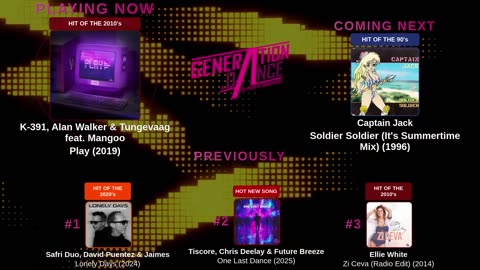 Generation Dance Radio - EDM, Dance, Eurodance, Trance, House, Hands up