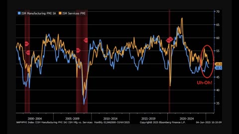 U.S. Plan Collapses After China's Major Warning As Global Banks Ditch U.S. Debt For Gold