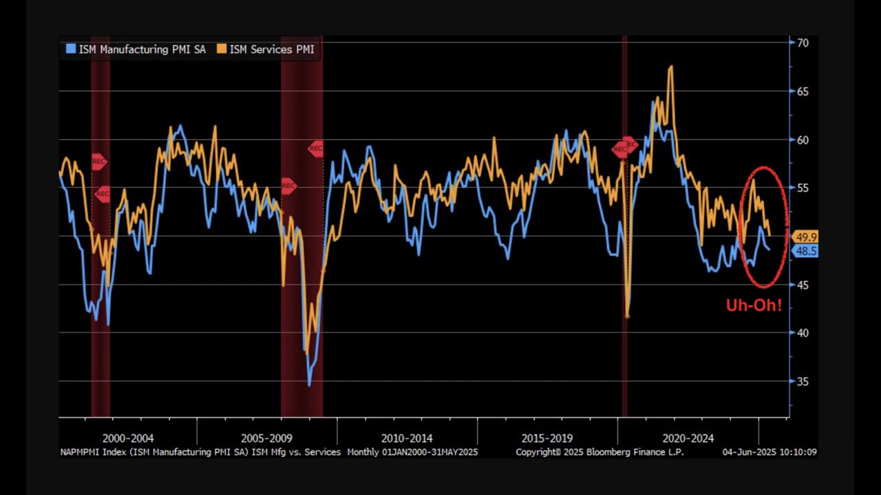 U.S. Plan Collapses After China's Major Warning As Global Banks Ditch U.S. Debt For Gold