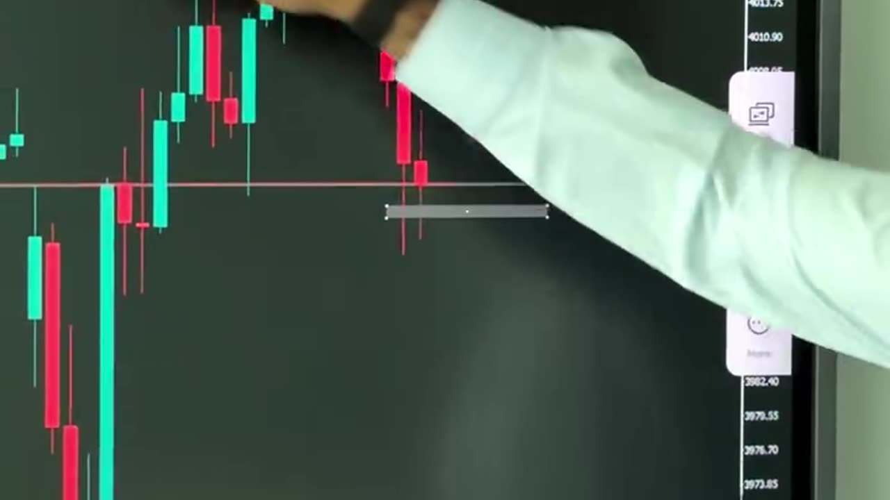 Waiting for Confirmations on Market Structure 📊 | The Key to Smart Entries