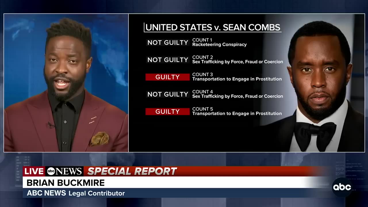 ‘Massive win’ for Sean ‘Diddy’ Combs: Legal expert