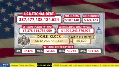 DOGE Clock Live: US Debt Tracker, DOGE Savings & Breaking News