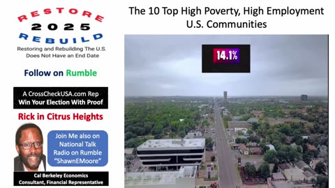The Ten Most Poverty-Stricken, Highest Unemployment States in the U.S.