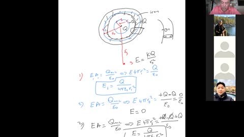 Lecture on Electric Field and Gauss' Law