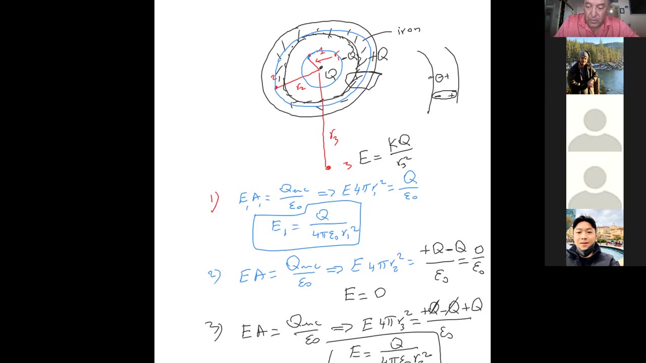 Lecture on Electric Field and Gauss' Law