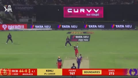 CRIKET MATCH VIRAT KOHLI AND ROHIT SHARMA RETIREMENT