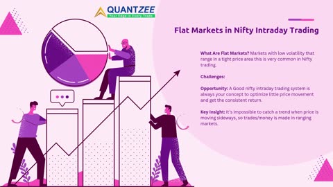 Intraday Trading in Flat Markets: Indicators That Still Deliver Returns in 2025