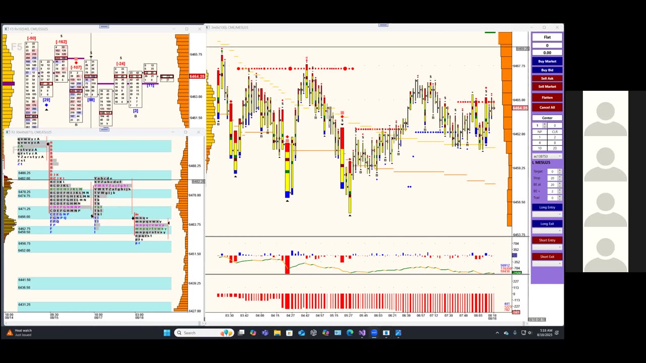 Bluewater Pre-Market for Aug 18