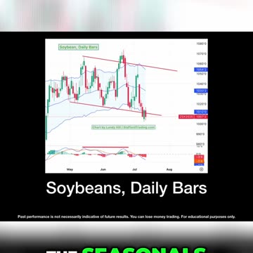 Soybeans set to drop
