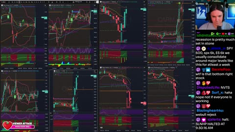 LIVE Day Trading the Stock Market