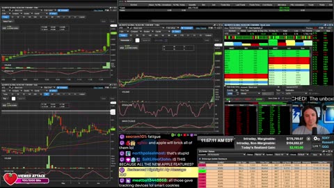 LIVE Day Trading the Stock Market