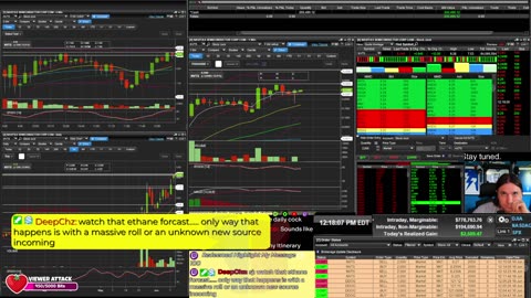 LIVE Day Trading the Stock Market