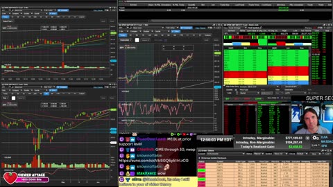 LIVE Day Trading the Stock Market