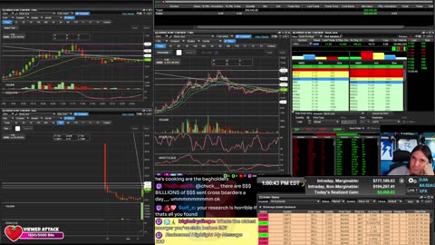 LIVE Day Trading the Stock Market