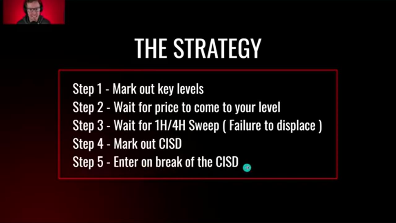 Stratégie de Trading Scalping de 5 Minutes Efficace | Stratégie de Trading ICT