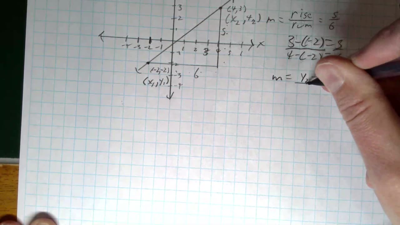 Saxon Algebra 1 Lesson 98 B