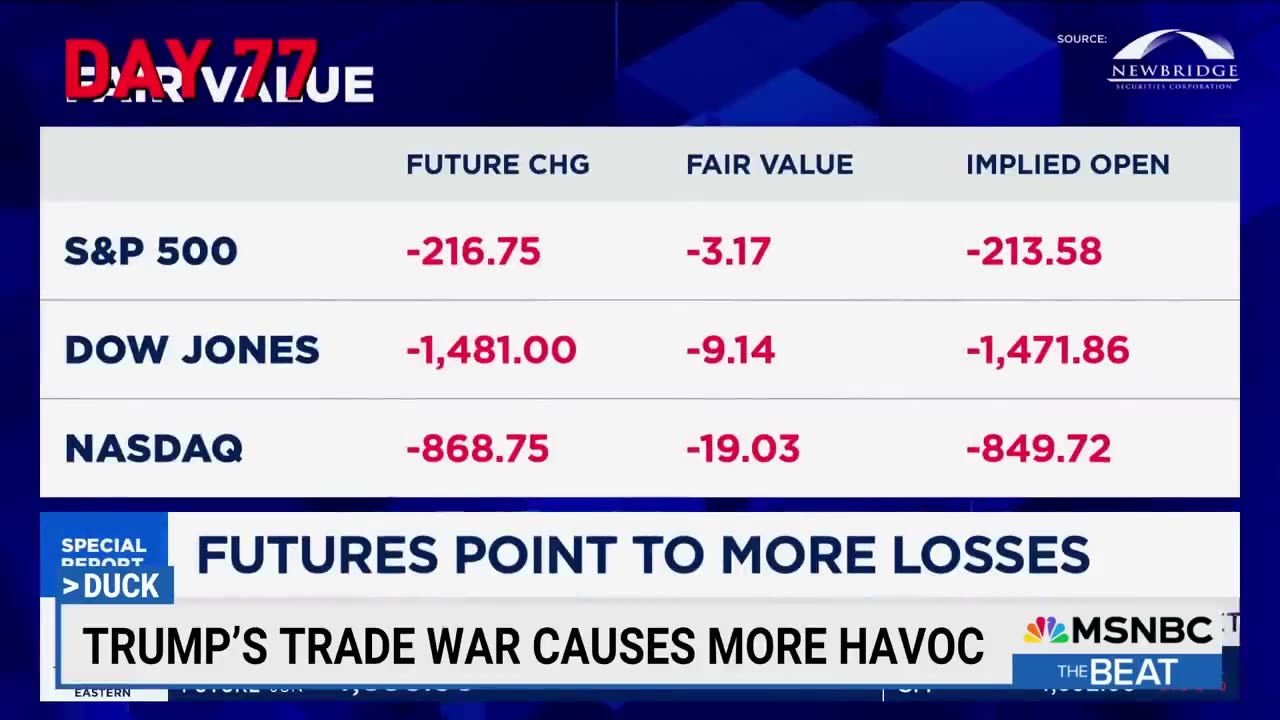 Enough! Trump roasted for ‘Scrooge cruelty on tariffs by Wall St. allies amid ‘empty shelves’ fears