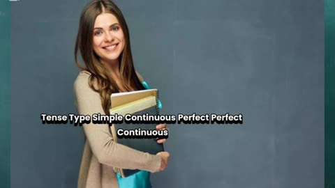⭐ Learn English Tenses Easily | Present, Past & Future Explained