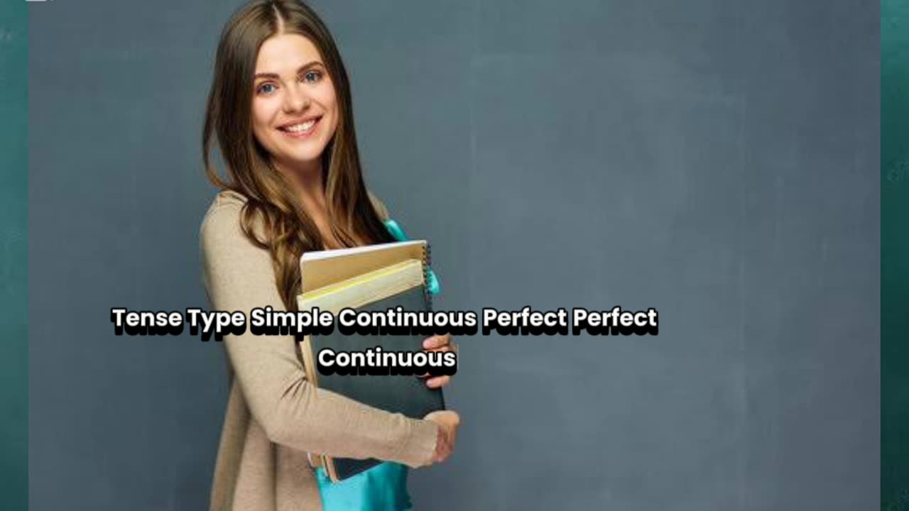 ⭐ Learn English Tenses Easily | Present, Past & Future Explained