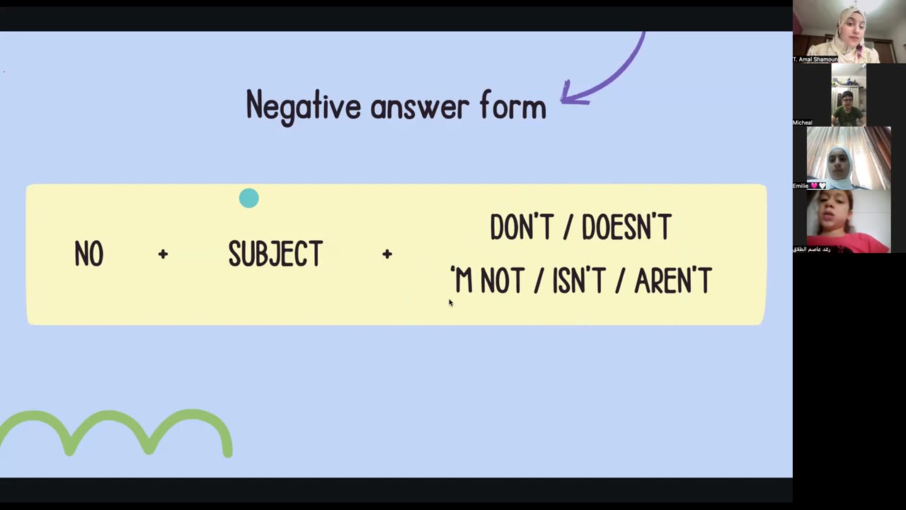 Forming questions Class (14)