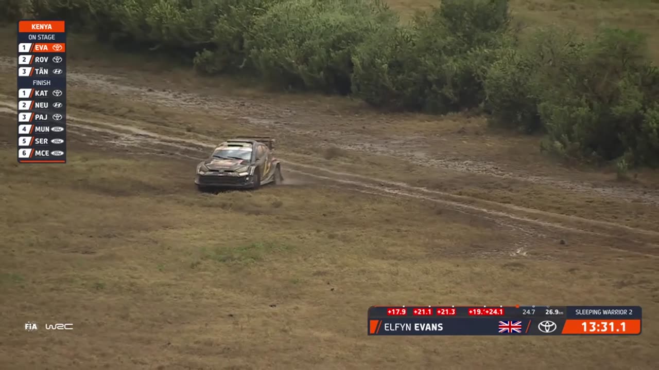 WRC | Elfyn Evansin Karmea Pyörähdys – Kärkikuskista Matkustajaksi!