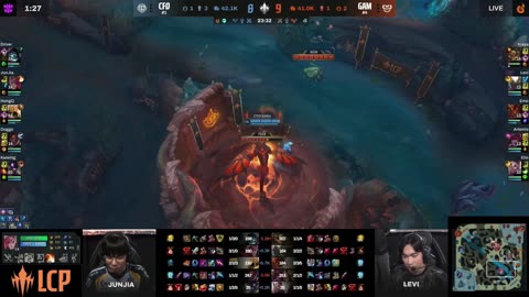 《BROKEN LoL Strategy - 100% Win Rate Secret》