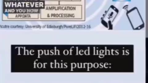 LED radiation