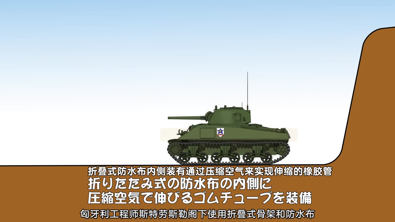 GIRLS und PANZER Finale - Akiyama Yukari's Tank Lecture 03