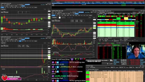LIVE Day Trading the Stock Market